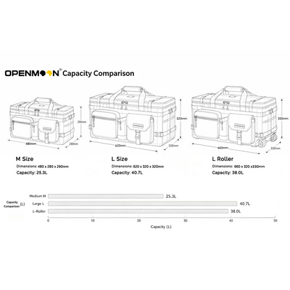 OPENMOON Crew Gear Box